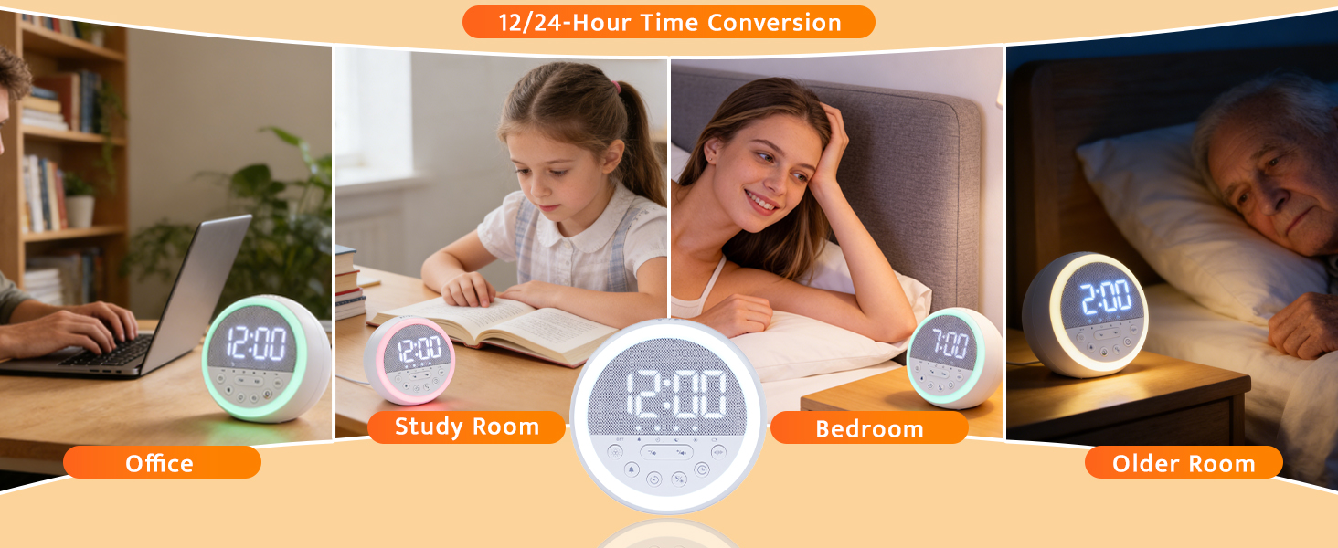 Text reads '60% White Light Conversion'. Collage showing multiple stages of installing or using a lighting product with circular indicators marking progress steps.