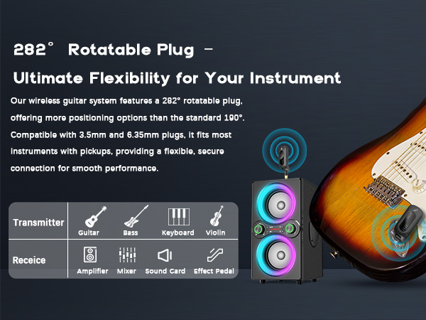 282° Rotatable Plug