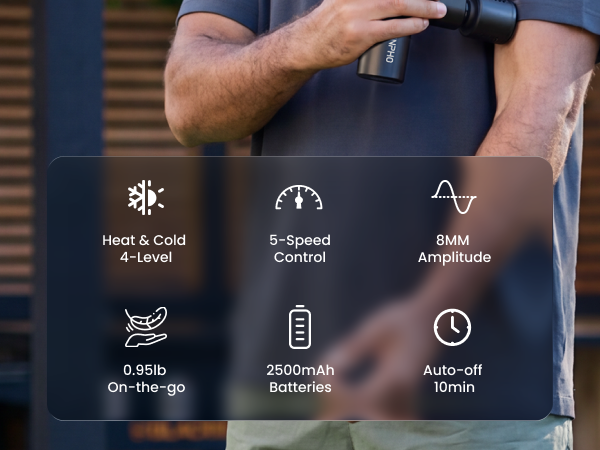 Mini Massage Gun with Heat and Cold Therapy Professional Deep Tissue Handheld Massager