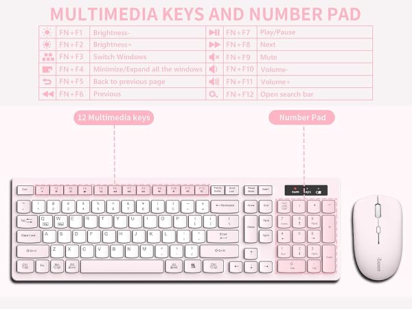 wireless keyboard and mouse 5