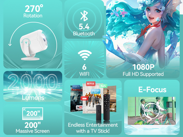 home projector led projector screen projector gaming projector projector for iphone 1080p projector