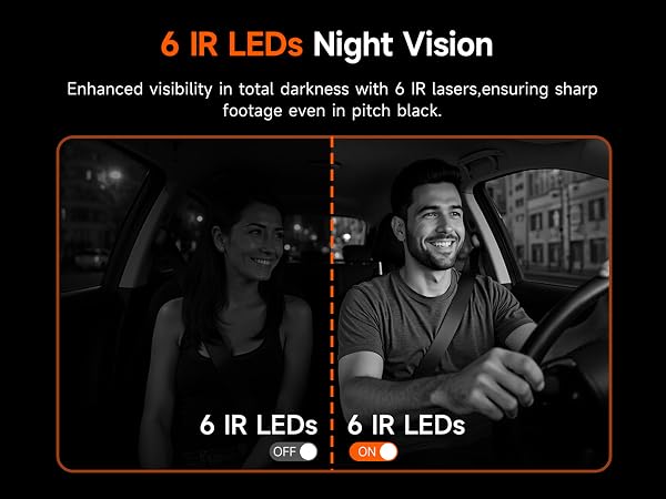 IR Night Vision