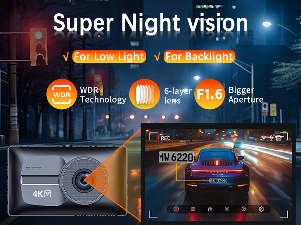 Super Night Vision