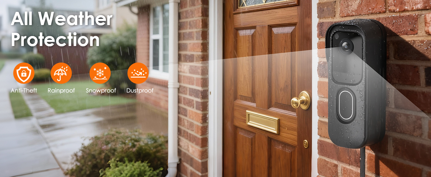 blink doorbell mount