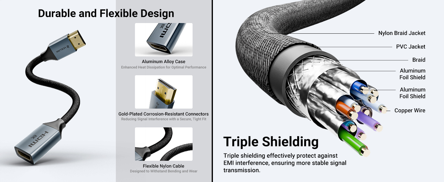 durable and flexible aluminum alloy case HDMI extender cable