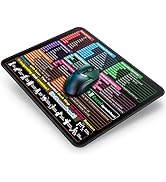 Portable Shortcut Mouse Pad – 11.8