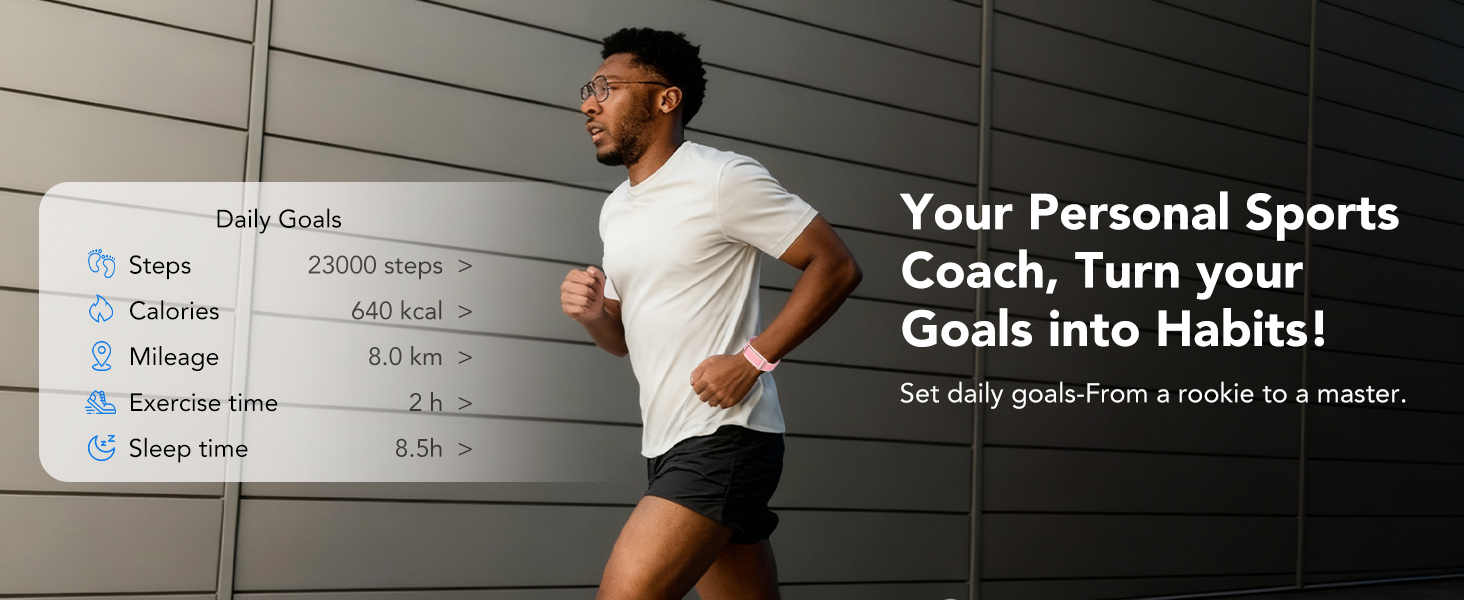Activity Fitness Trackers