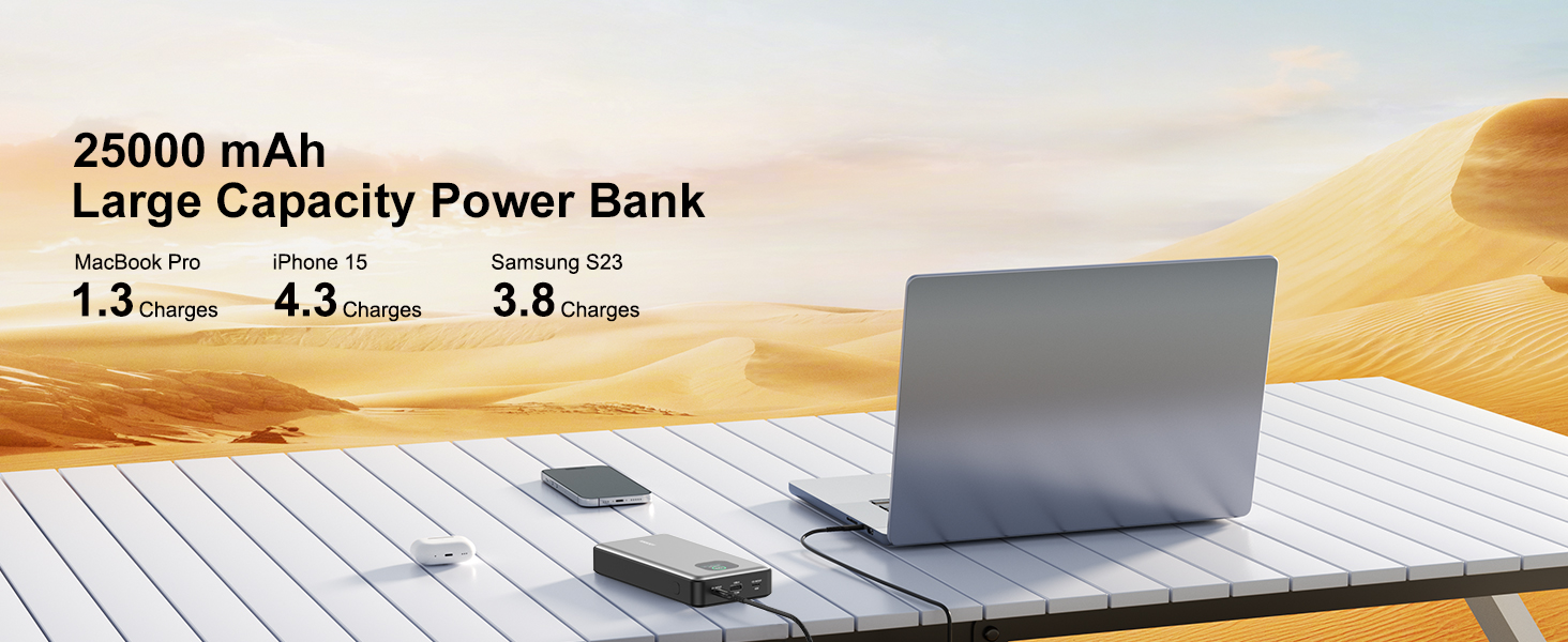 Portable Charger