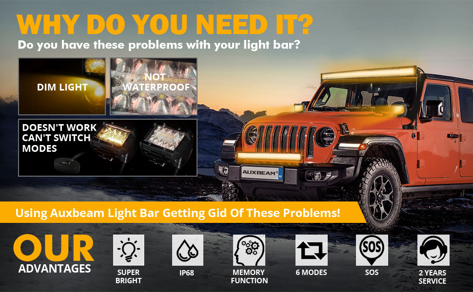 4 Inch LED Pods 120W Spot LED Pod Light Bar