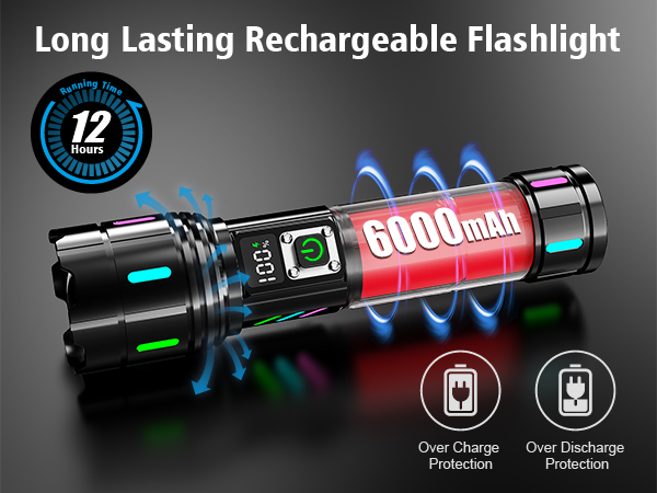 rechargeable flashlights