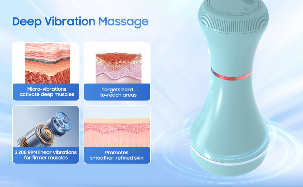 ZEDRIWELL Rolling Massager