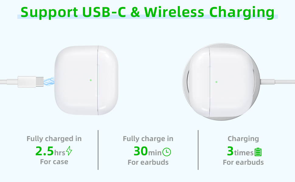 dual charging way