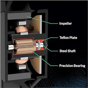 High quality sleeve bearing