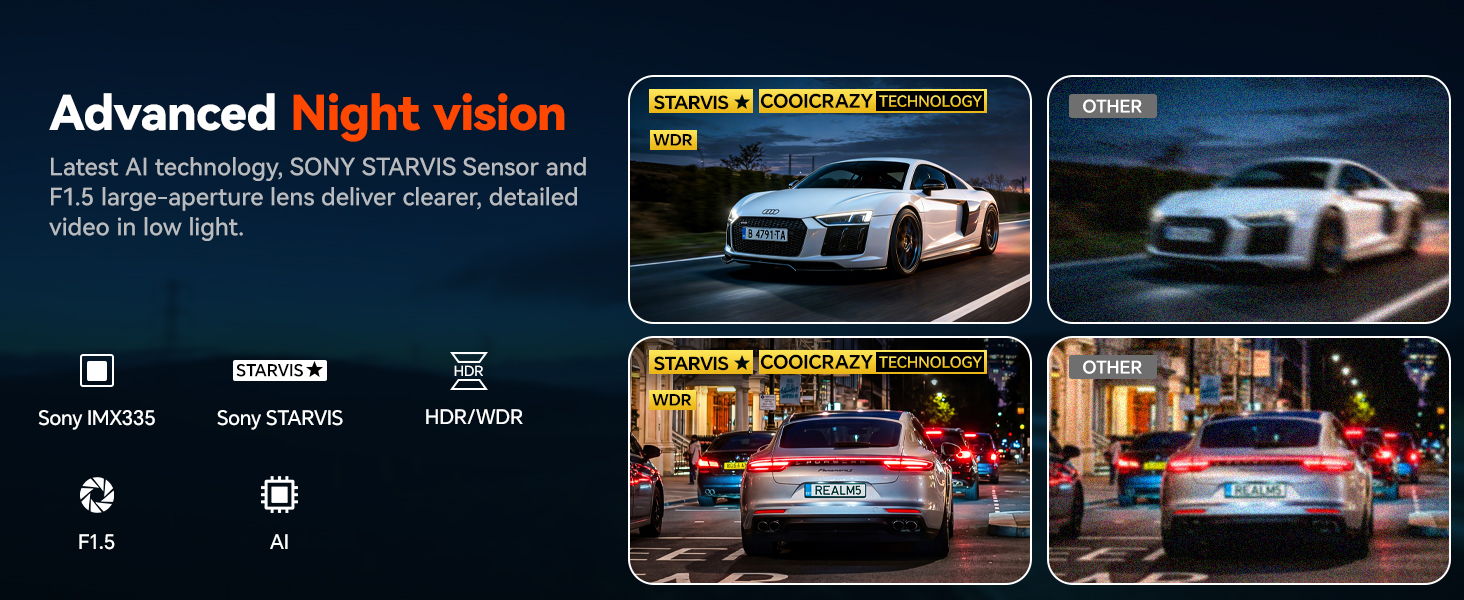 advanced night vision with sony starvis sensor