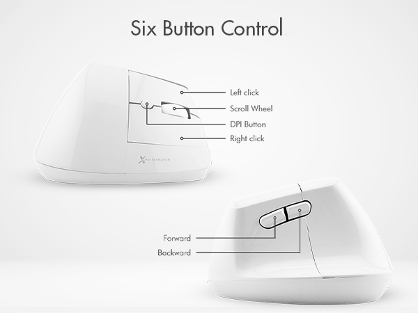 ergonomic mouse