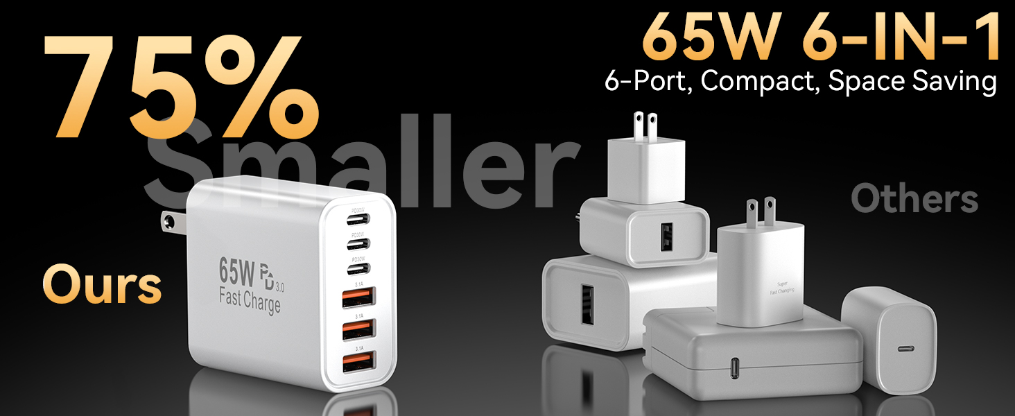 usb c charger fast charging