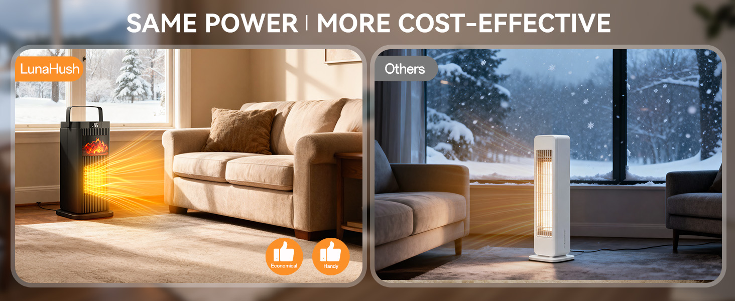 Space Heaters for Indoor Use