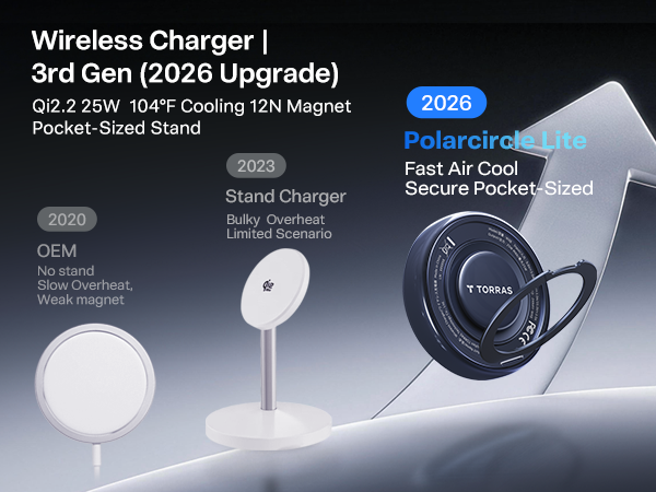iphone charger magsafe charger apple charger wireless charger charger wireless charger iphone