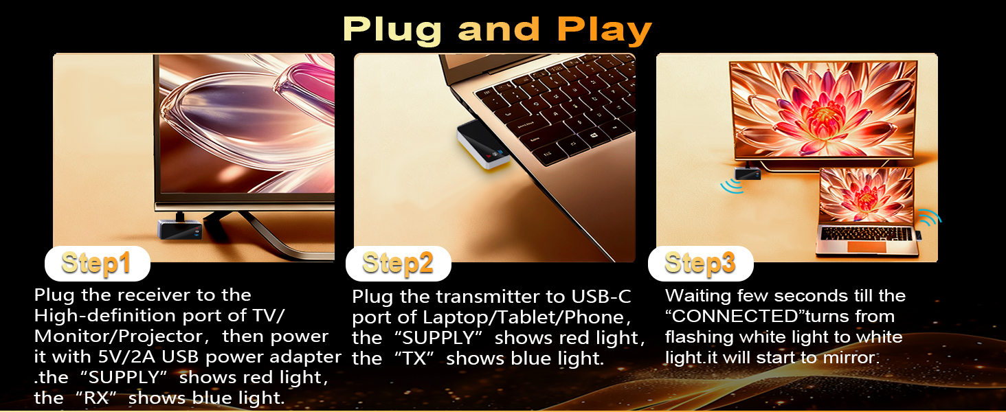 Universal Wireless HDMI Support for Cable Box Camera Laptop Blu-ray Player to Wireless Display