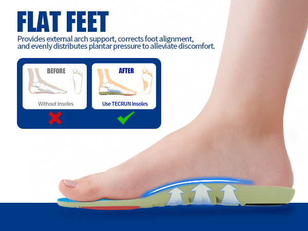 arch support orthotics arch support inserts for men