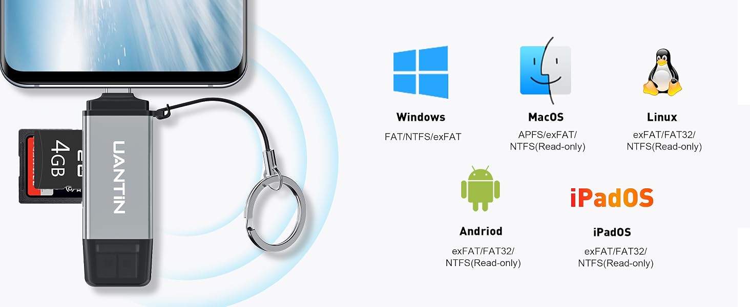 sd card reader