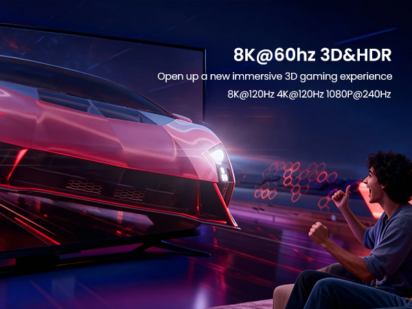 8K@60Hz 3D
