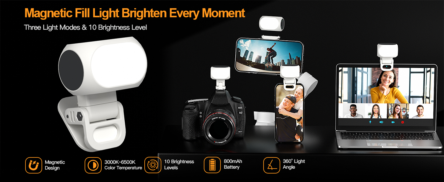 Clip on fill light