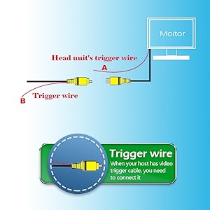 backup camera Universal Definition