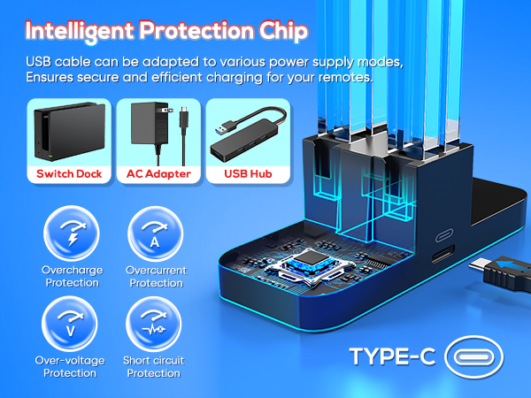 Intelligent Protection Chip