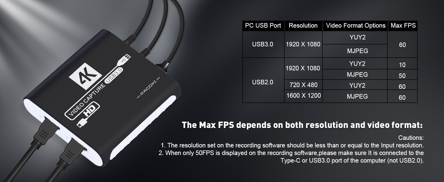 capture carad for streaming