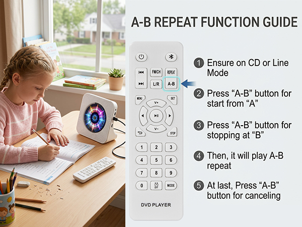 Repeat A-B