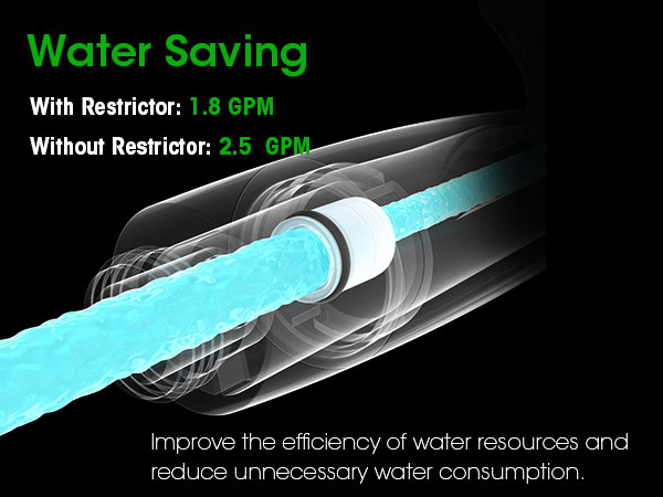 hand held shower head