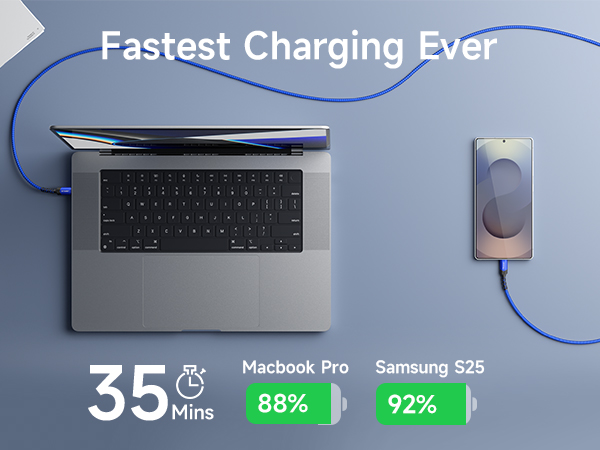 usb c to usb c cable