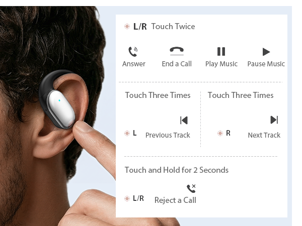 over the ear earbuds