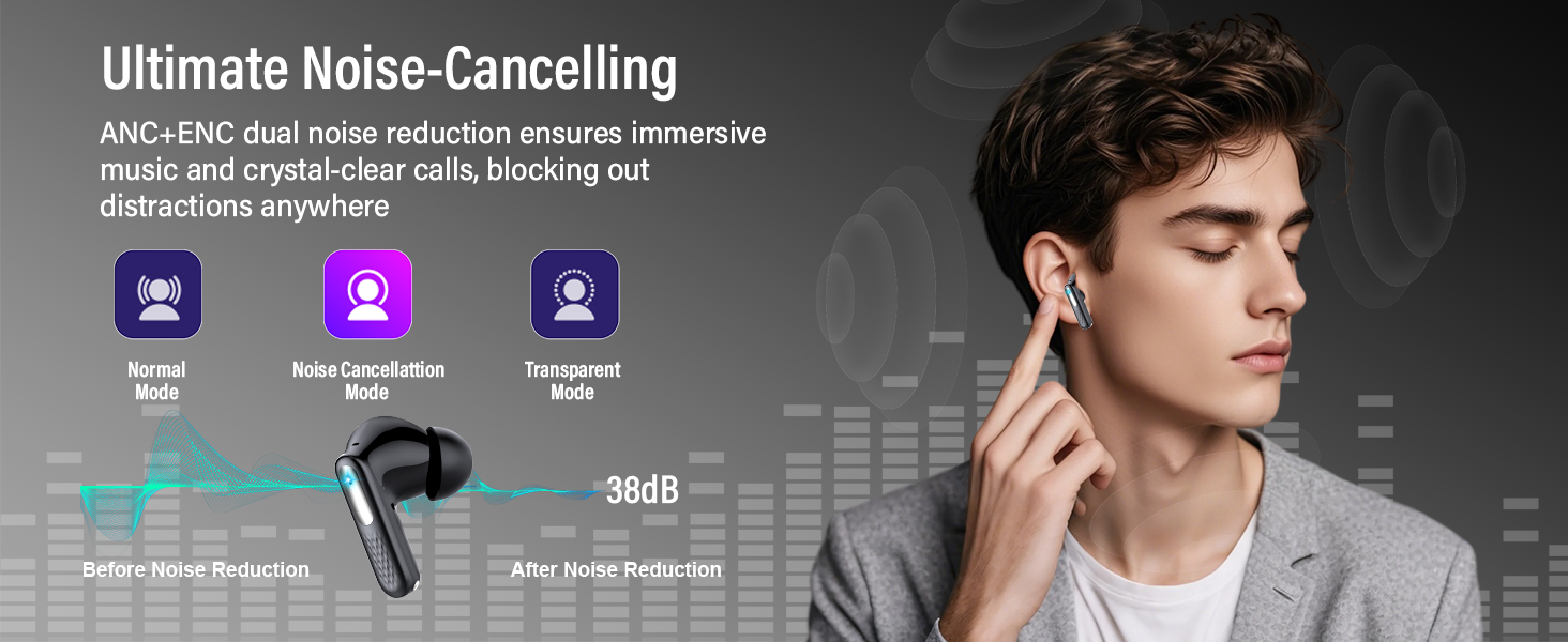 Bluetooth earbuds in ear