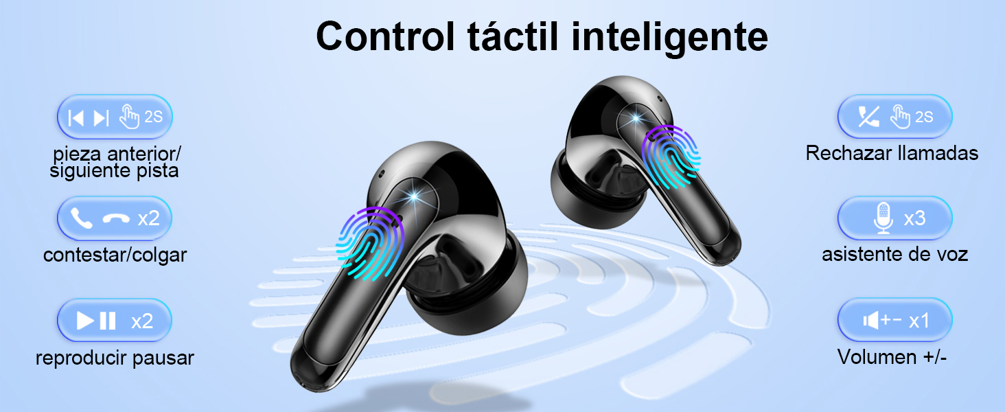 How to operate the headset