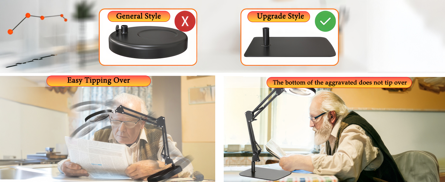 Desk lamp with large base