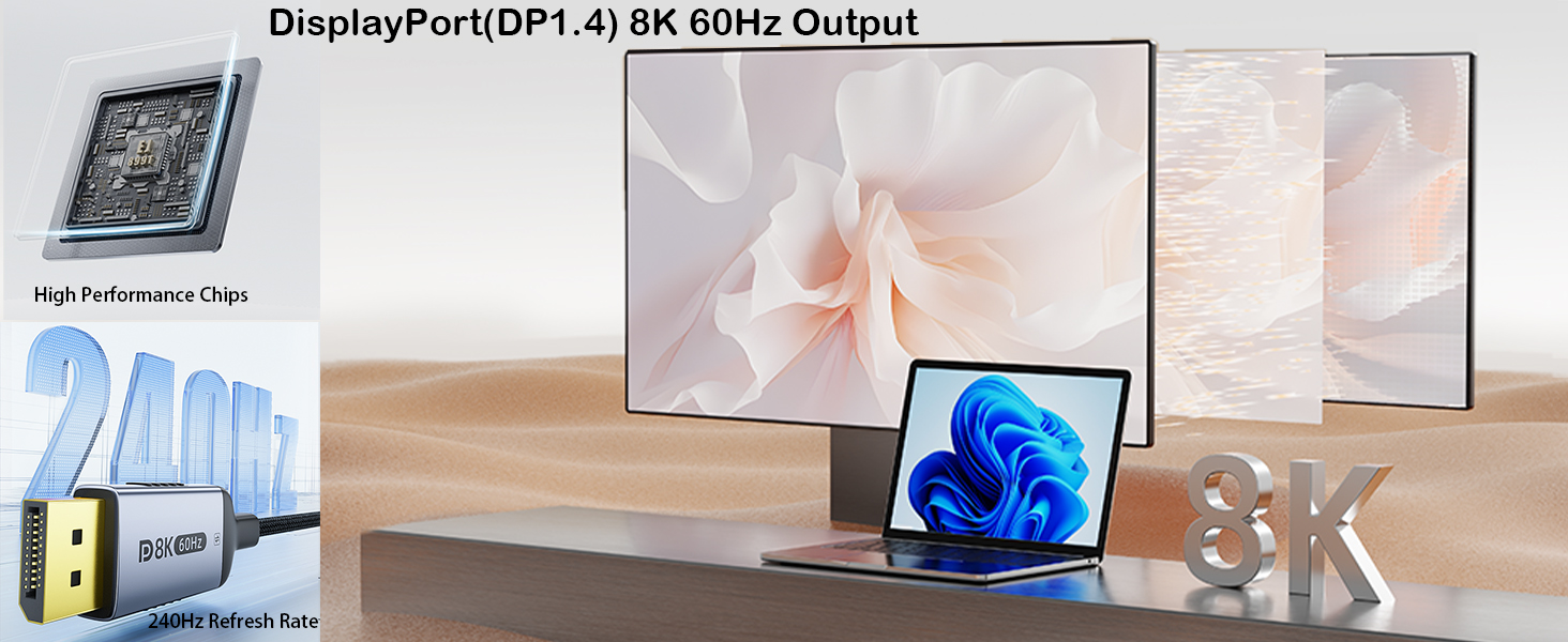 8k 60hz dp