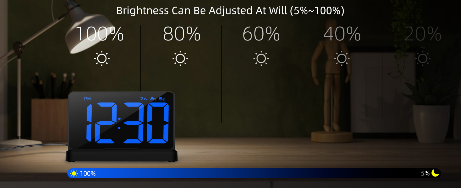 Brightness Can Be Adjusted At Will (5%~100%)