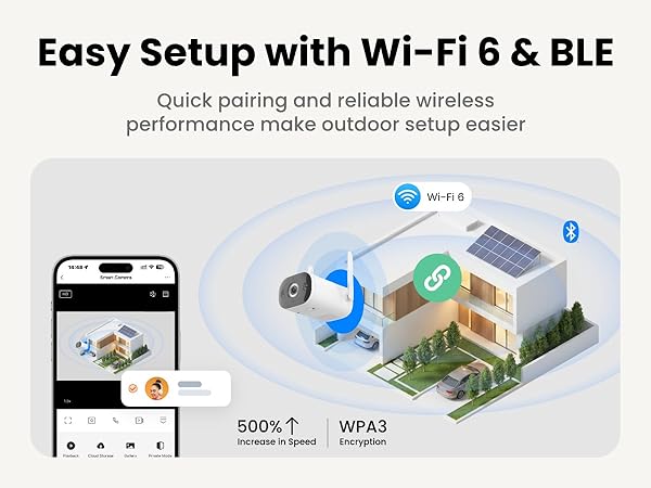 WiFi 6 Stable Connection