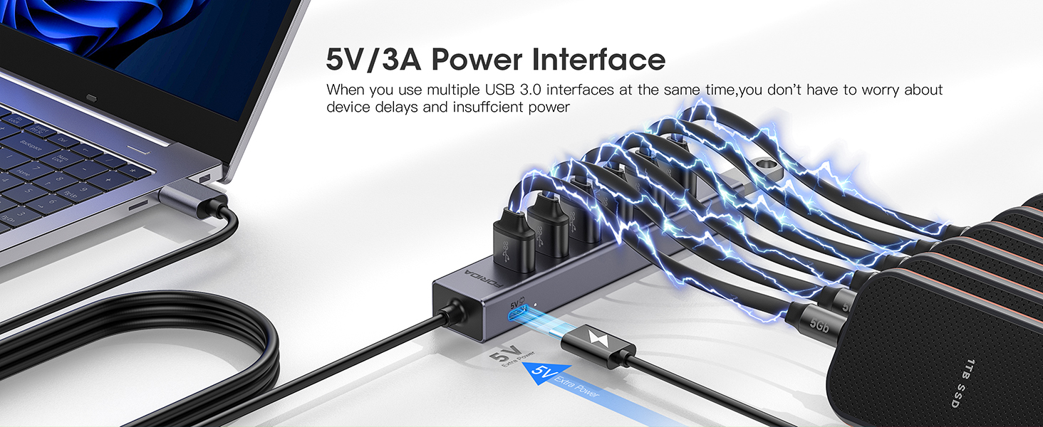 usb port hub 3.0