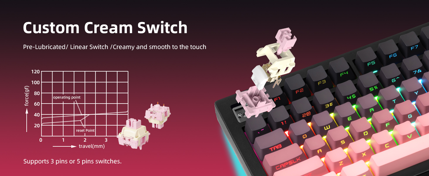 zornher mechanical keyboard