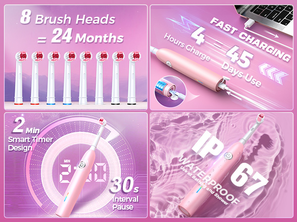 Rotating Electric Toothbrush