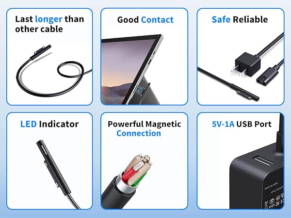 surface pro charger replacement