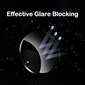 Smart Sunglasses UV Production