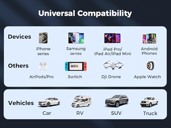 retractable car charger usb c