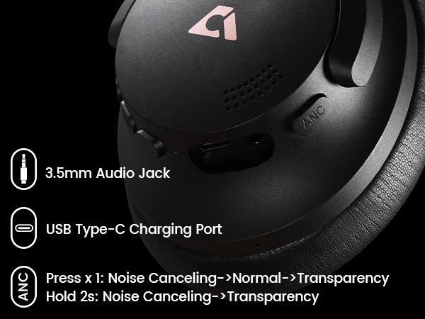 1Mii Y8+ Hybrid Noise Cancelling Headphones Bluetooth 6.0, Wireless LDAC Hi-Res Audio