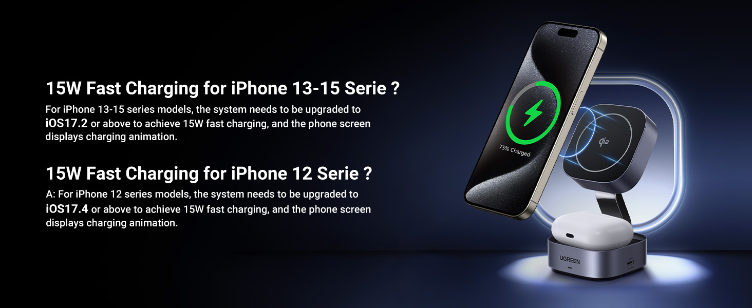 the system needs to be upgraded to iOS17.2 or above to achieve 15W fast charging