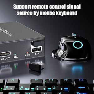 HDMI USB EXTENDER