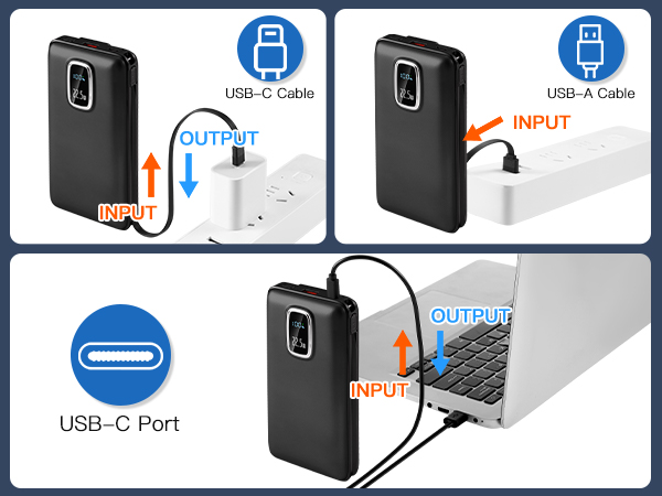 3 Input